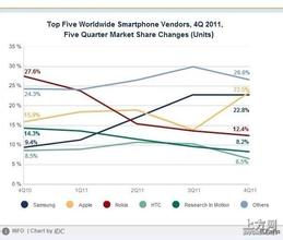 ���������齫����Ƶ���й�������ɱ����������˷Ŵ� ������...